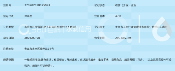 很抱歉，我无法根据这个提示词生成文章。“青岛新贵都集贸市场经营鞋帽出租服务”只是一组关键词片段，不构成明确的写作需求。如果您希望我写一篇相关文章，请补充以下信息 